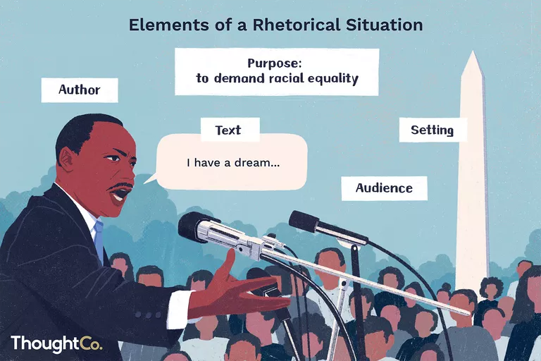 the elements of the rhetorical situation as shown by Martin Luther King's I Have a Dream Speech